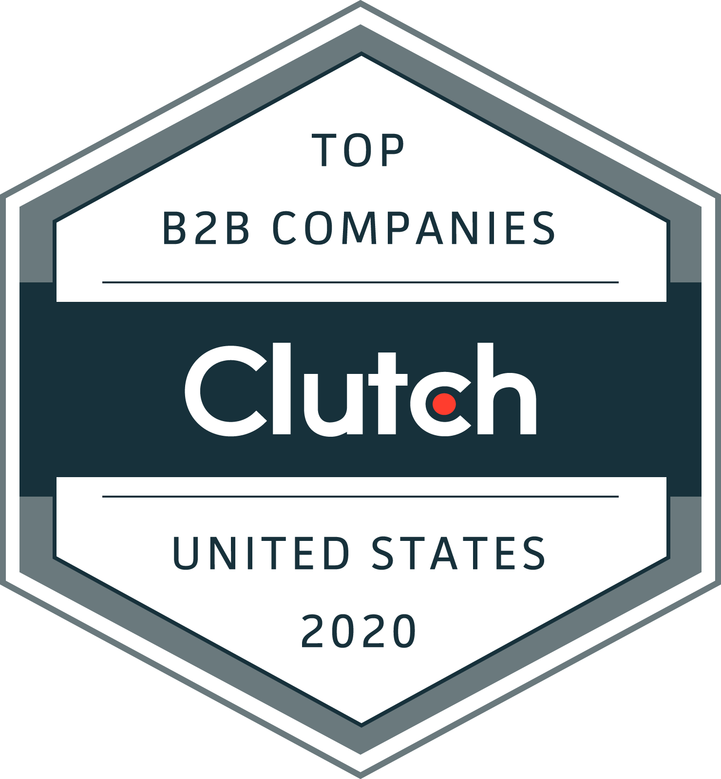 Clutch Top B2B Companies